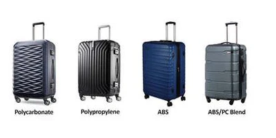 Polycarbonat, ABS eller Polypropylen: Hvilket materiale er bedst?