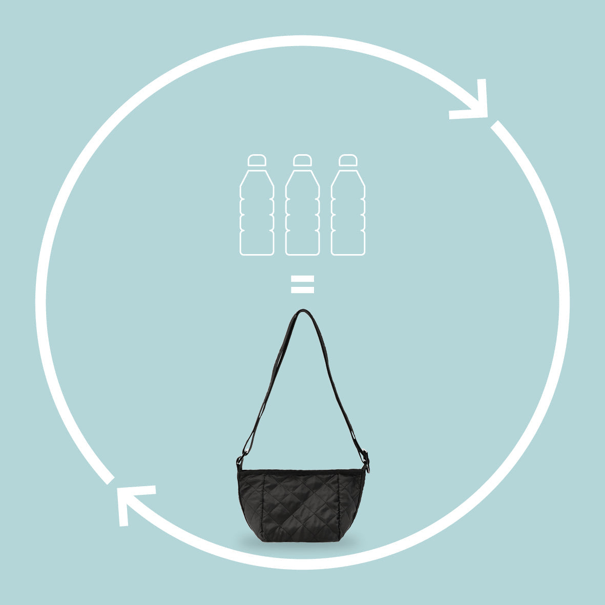 Flasker bliver til CPHbags