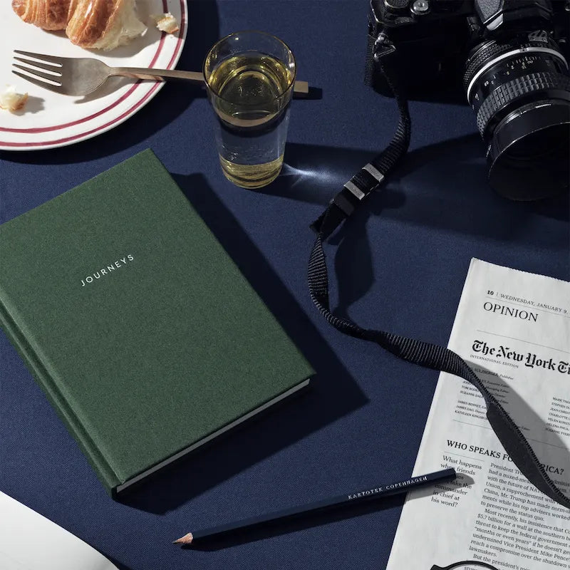 Kartotek Copenhagen travel Jornal cafebilde