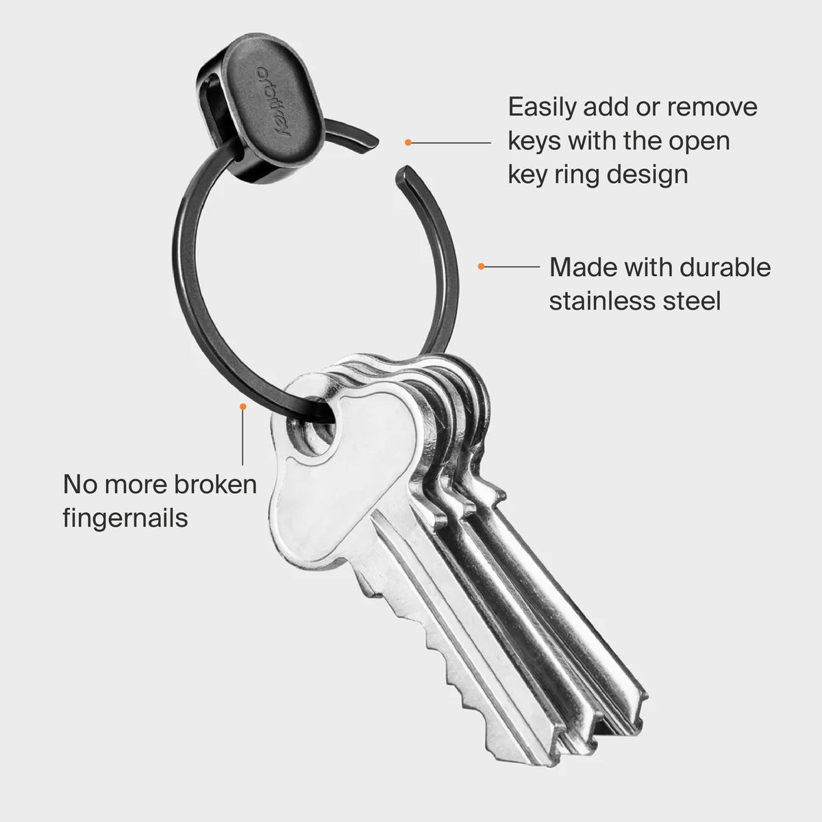 Orbitkey Ring v2, Sort